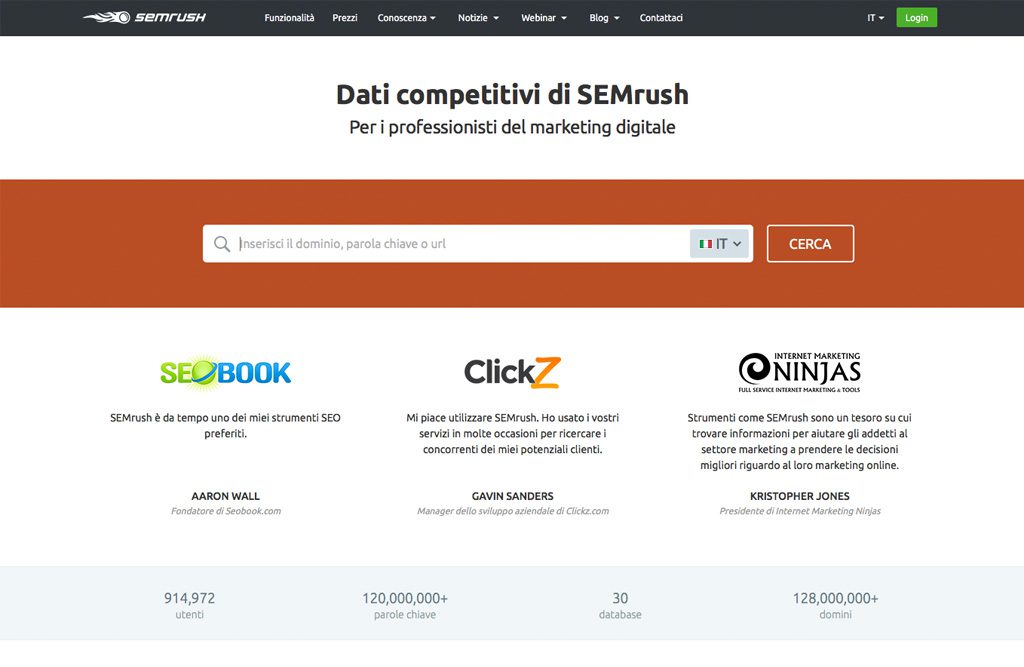 Semrush