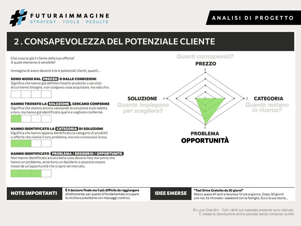 Progresso Gestione.016
