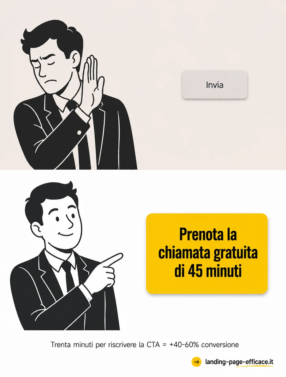 Meme satirico sul confronto tra CTA generica Meme stile Drake di Luca Orlandini sul confronto tra una CTA generica
