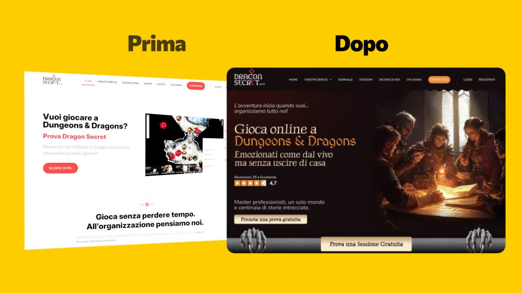 Copertina Blog Prima Dopo OLD