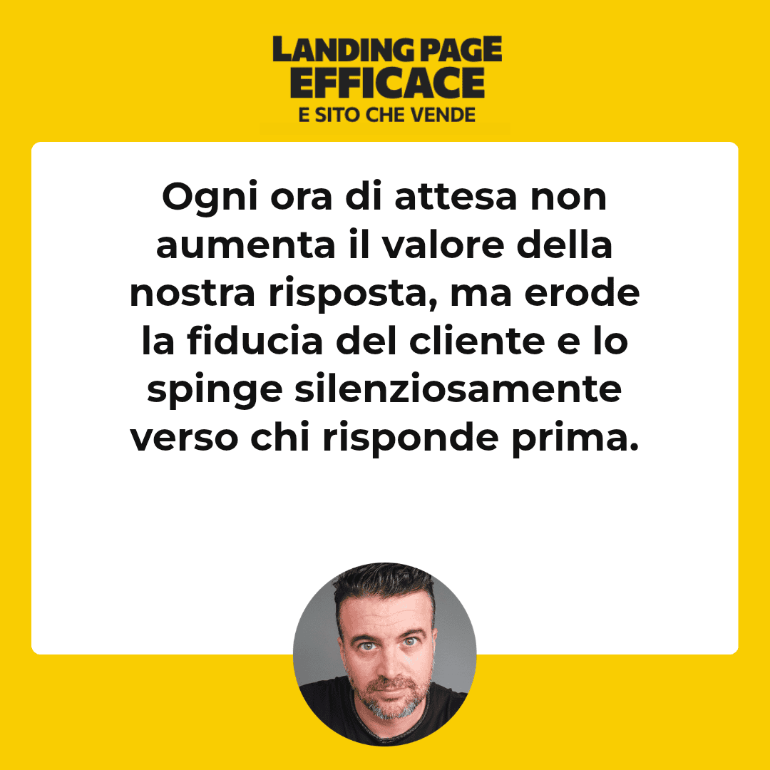 Citazione chiave dell'articolo: Landing page: Come la velocità di risposta aumenta le conversioni